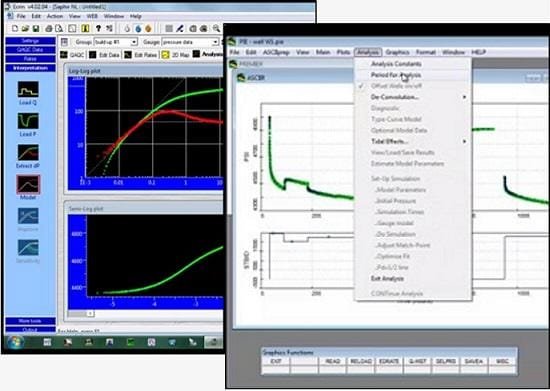 kappa saphir well test program