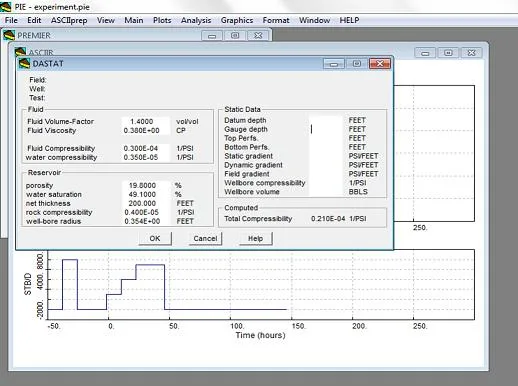 static oil and gas data