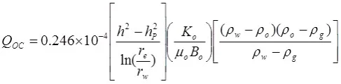 Meyer-Gardner water and gas coning correlation