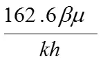 inversely proportional to KH