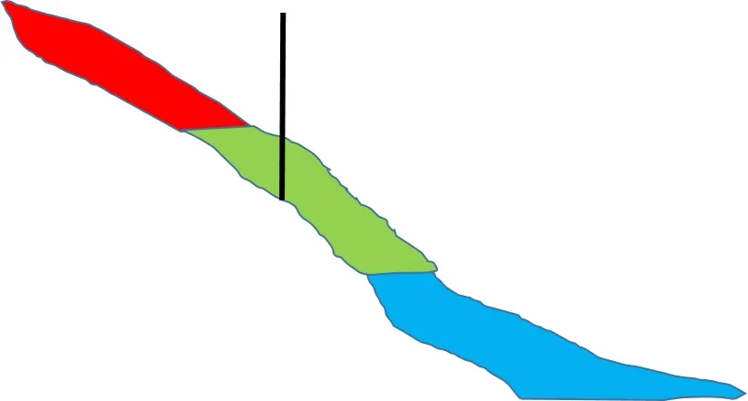 production well in an oil reservoir with gas cap and aquifer