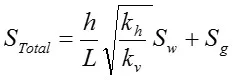 total skin for horizontal well total skin for horizontal well